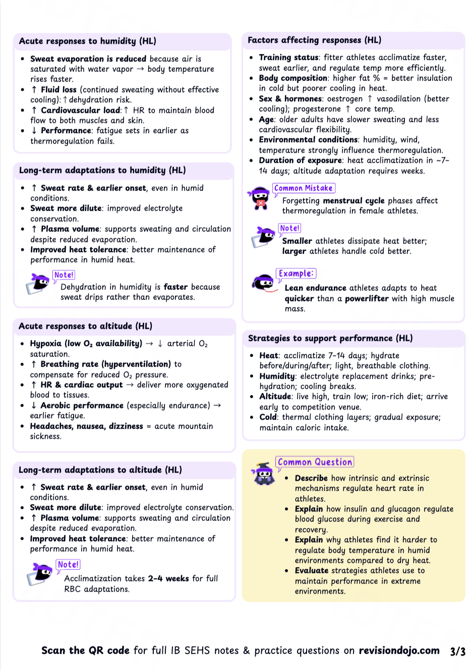 Chloe's Cheat Sheet A.1.4