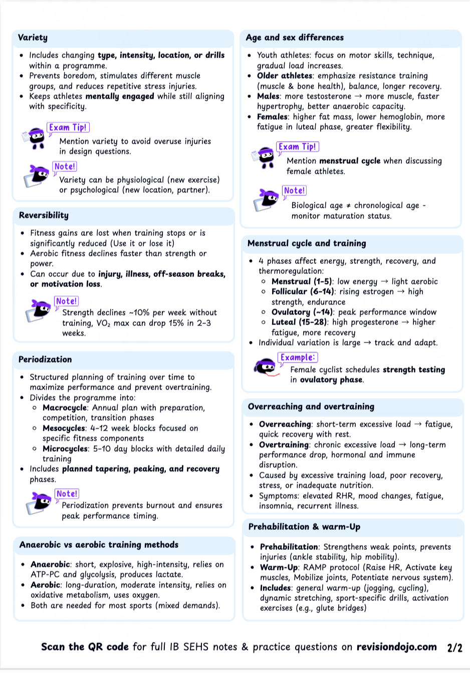 Chloe's Cheat Sheet A.3.2