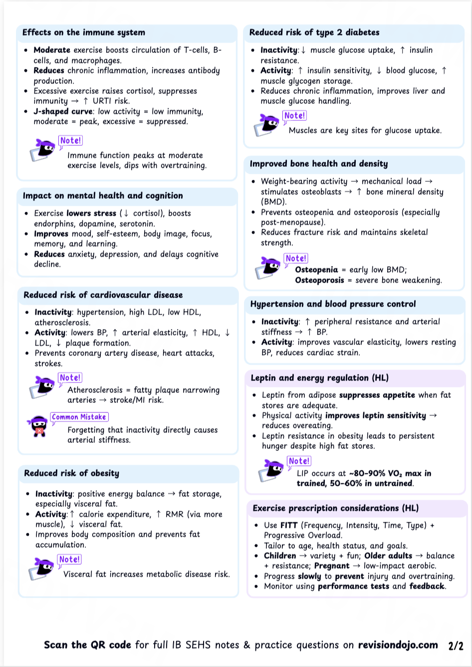 Chloe's Cheat Sheet A.3.4