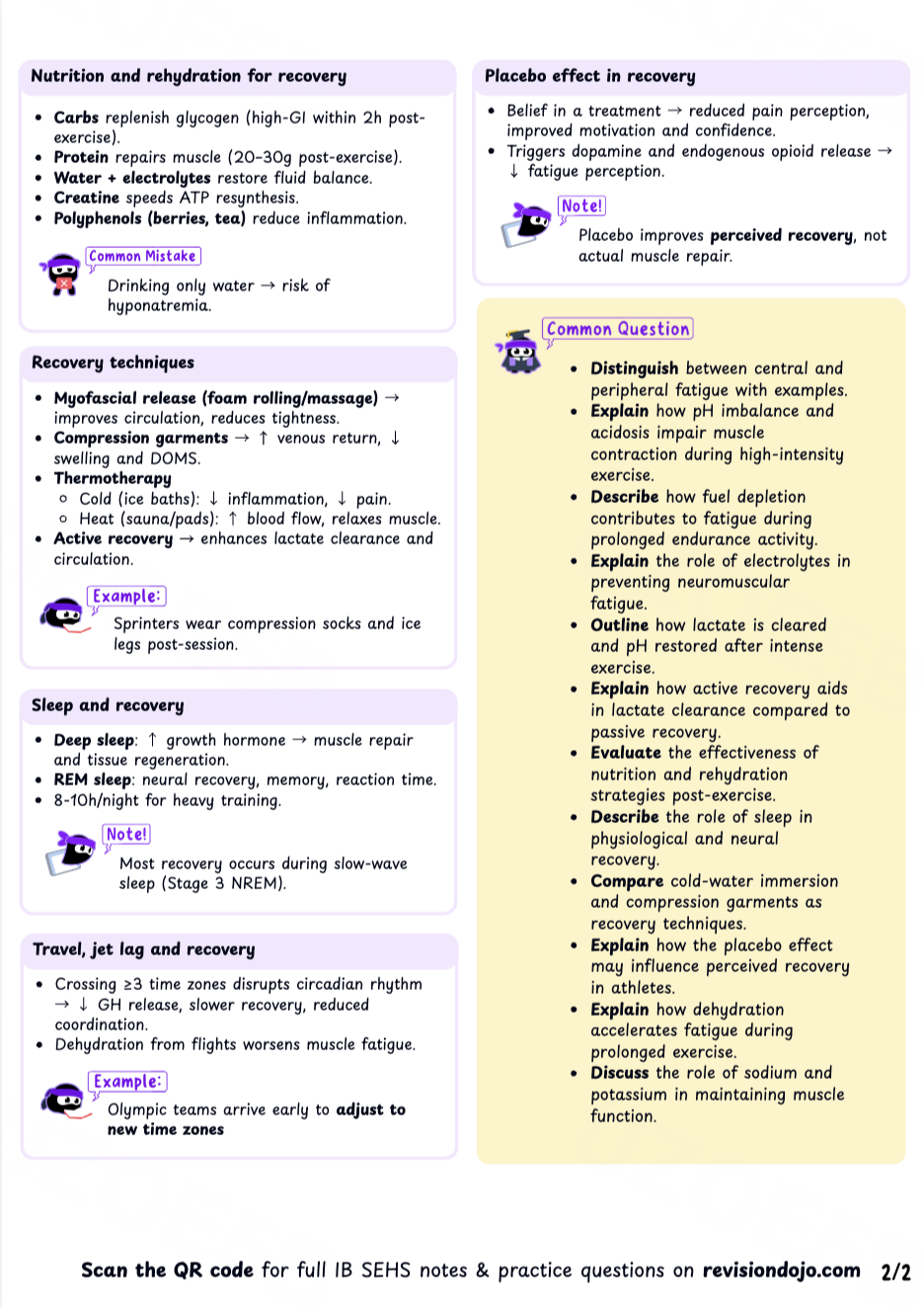 Chloe's Cheat Sheet A.3.6