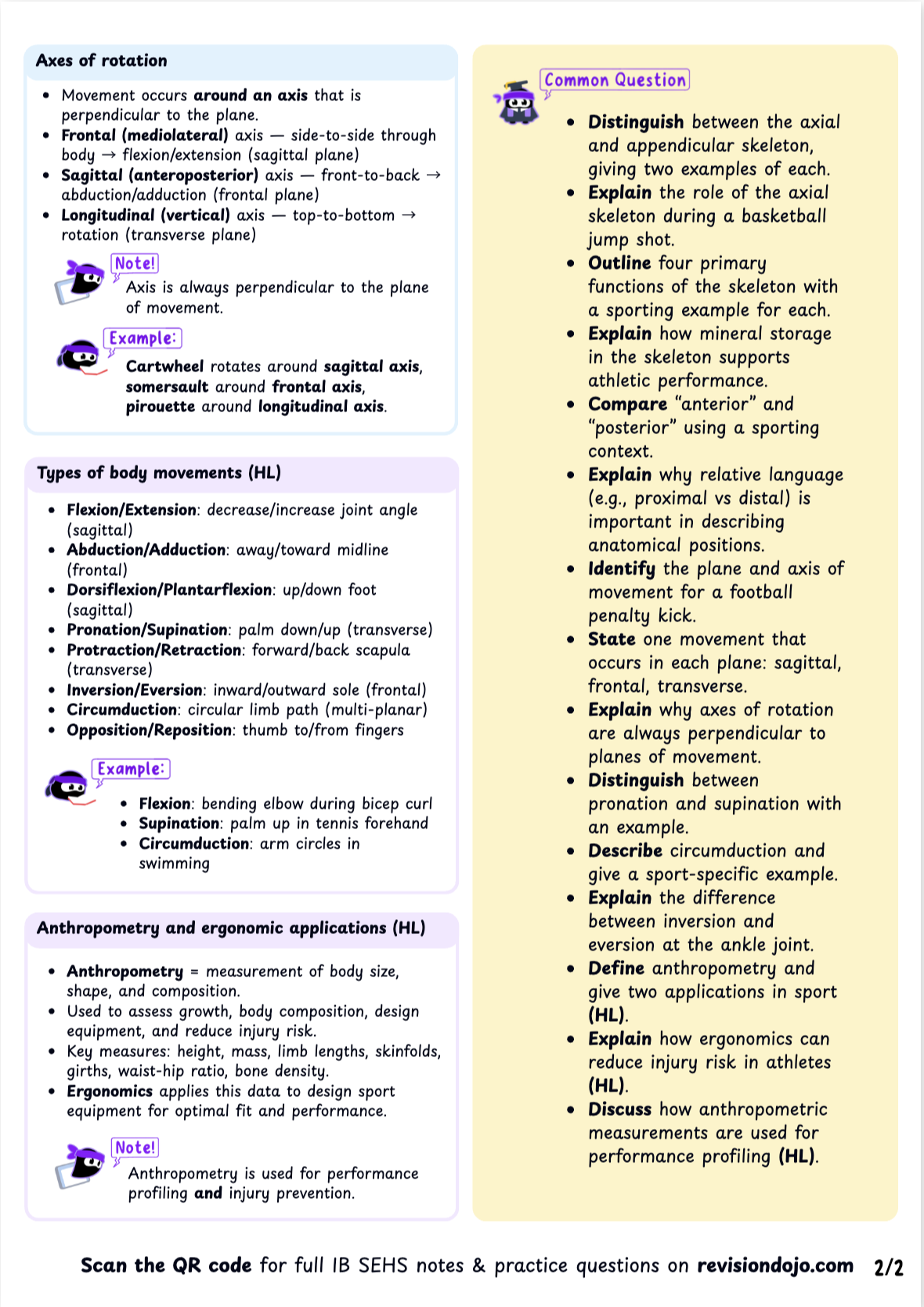 Chloe's Cheat Sheet B.1.2