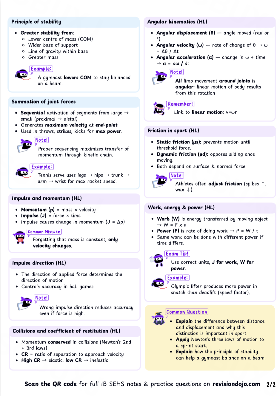 Chloe's Cheat Sheet B.2.2