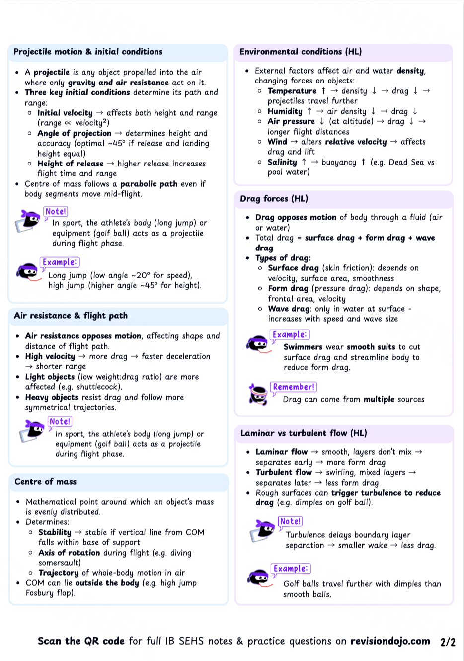 Chloe's Cheat Sheet B.2.4