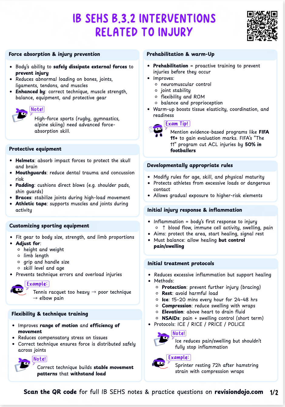 Chloe's Cheat Sheet B.3.3