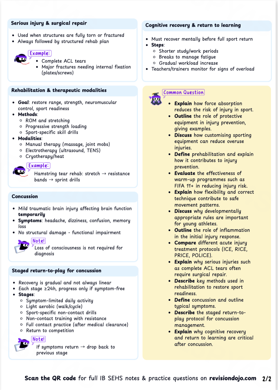 Chloe's Cheat Sheet B.3.4