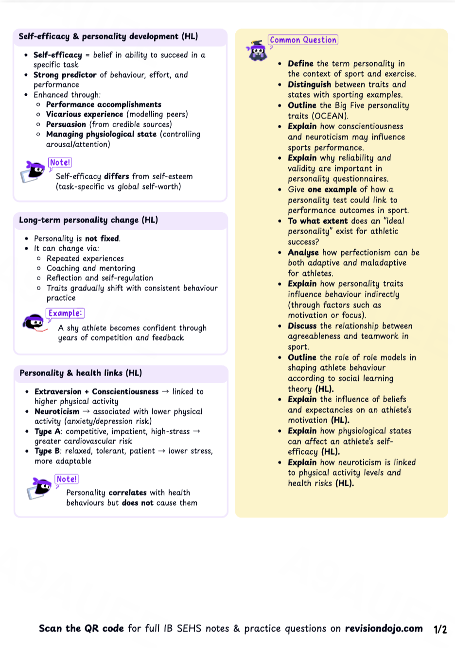 Chloe's Cheat Sheet C.1.2