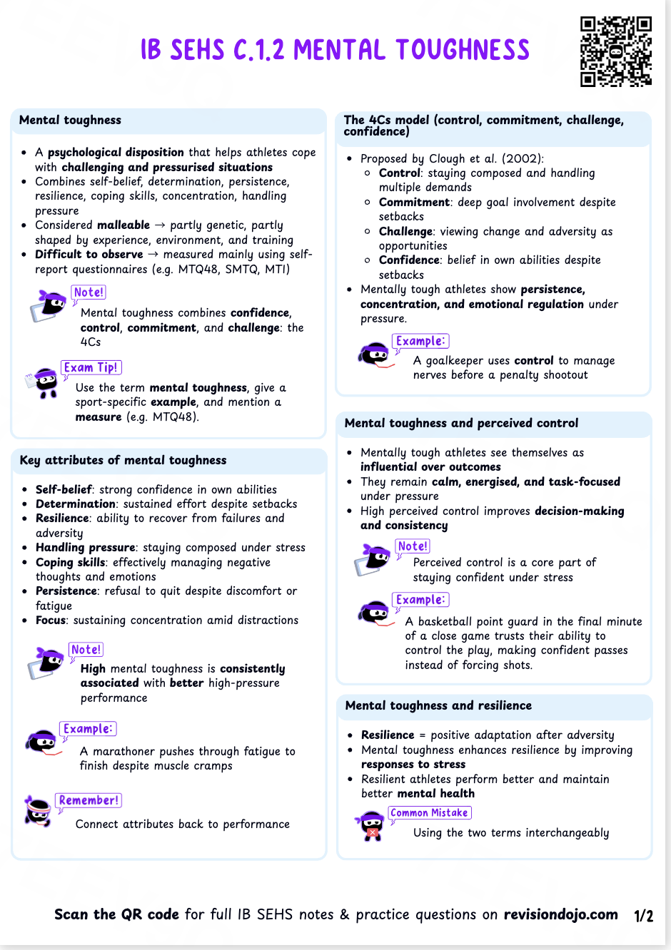 Chloe's Cheat Sheet C.1.3