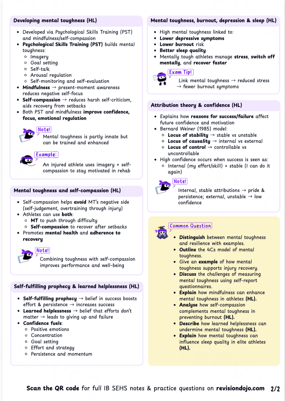Chloe's Cheat Sheet C.1.4