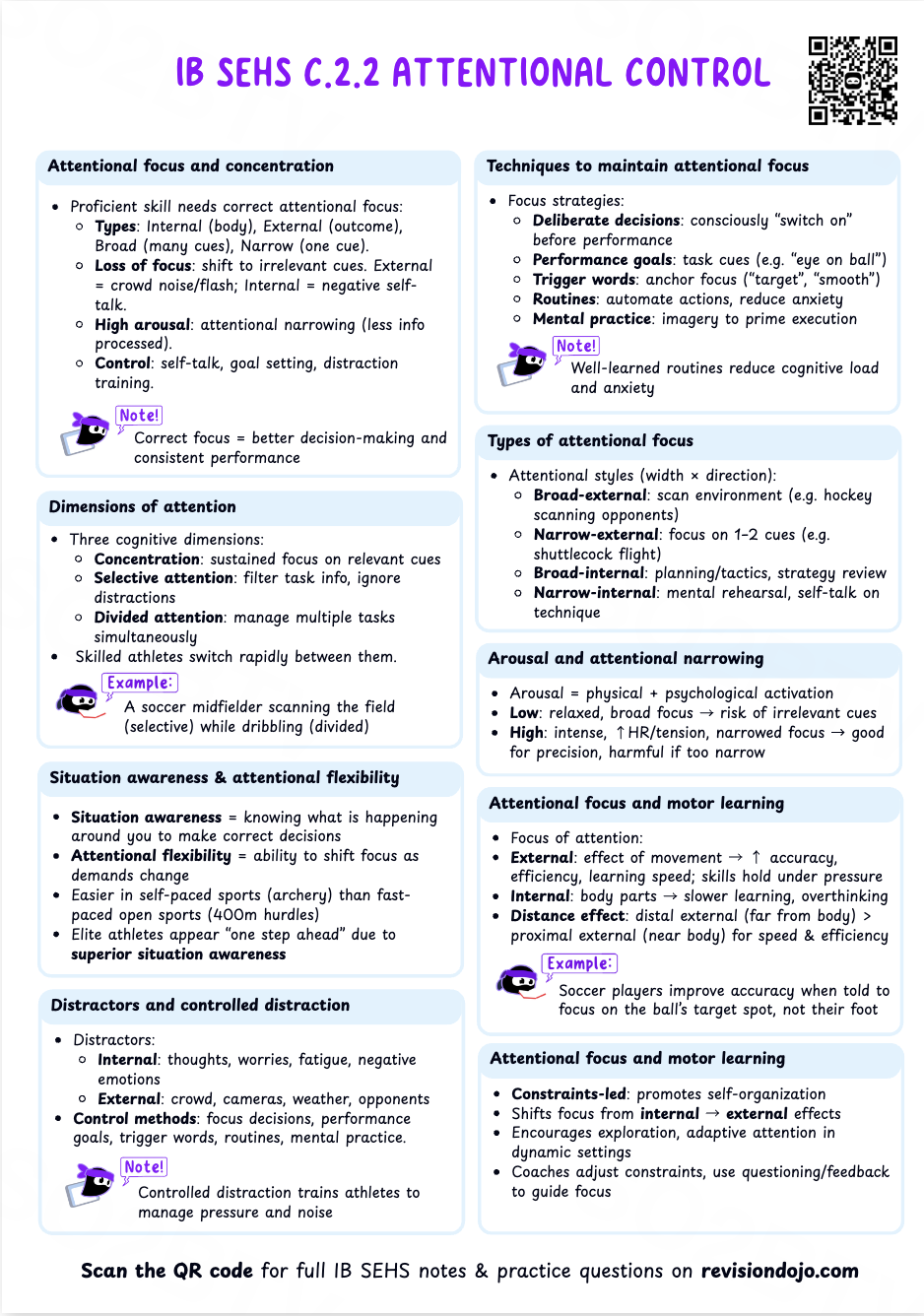 Chloe's Cheat Sheet C.2.3