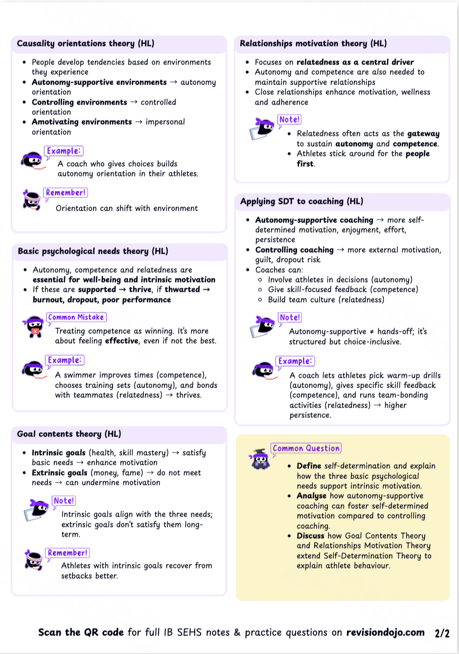 Chloe's Cheat Sheet C.3.3