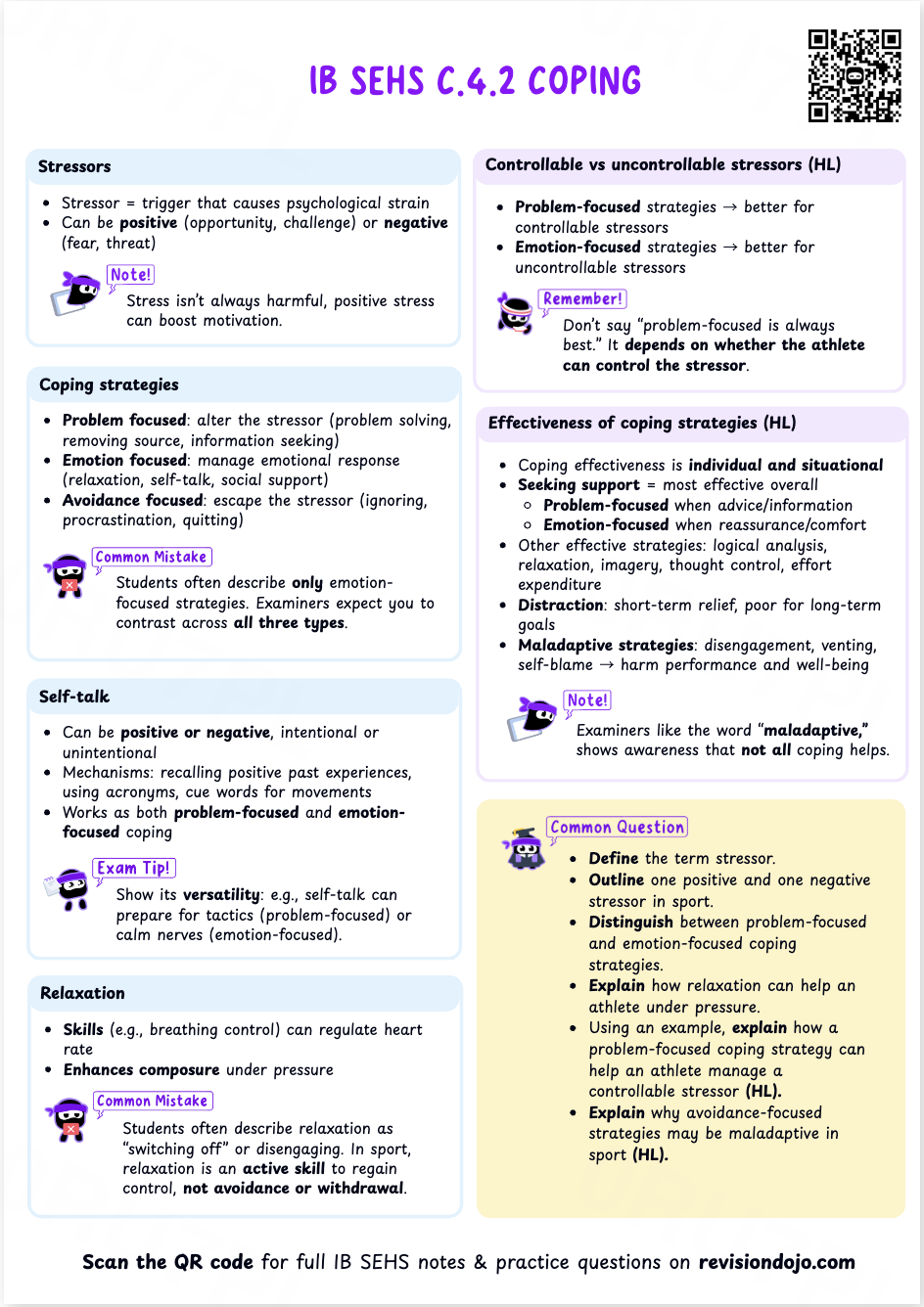 Chloe's Cheat Sheet C.4.2