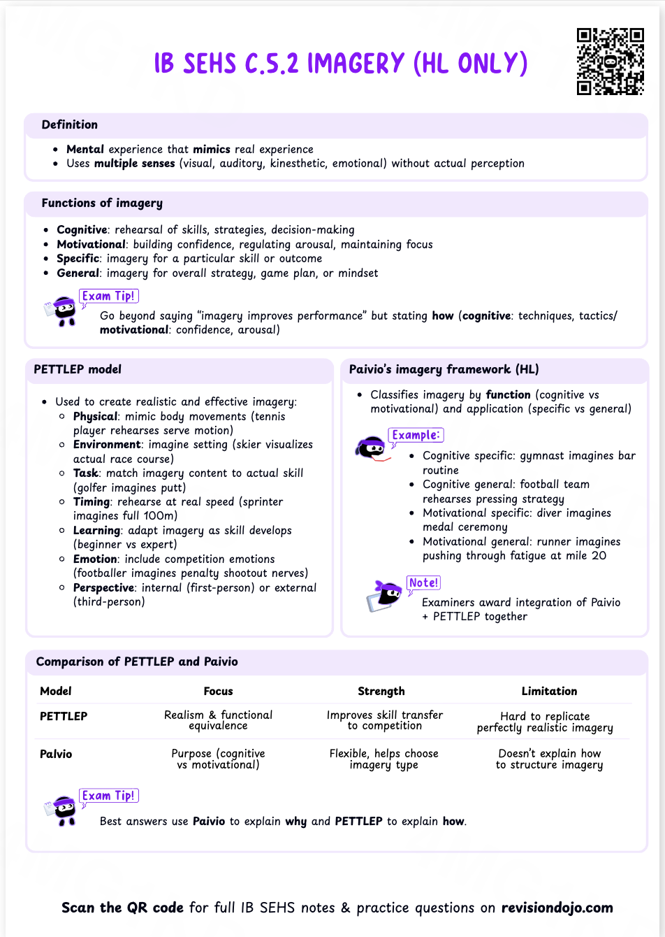 Chloe's Cheat Sheet C.5.2