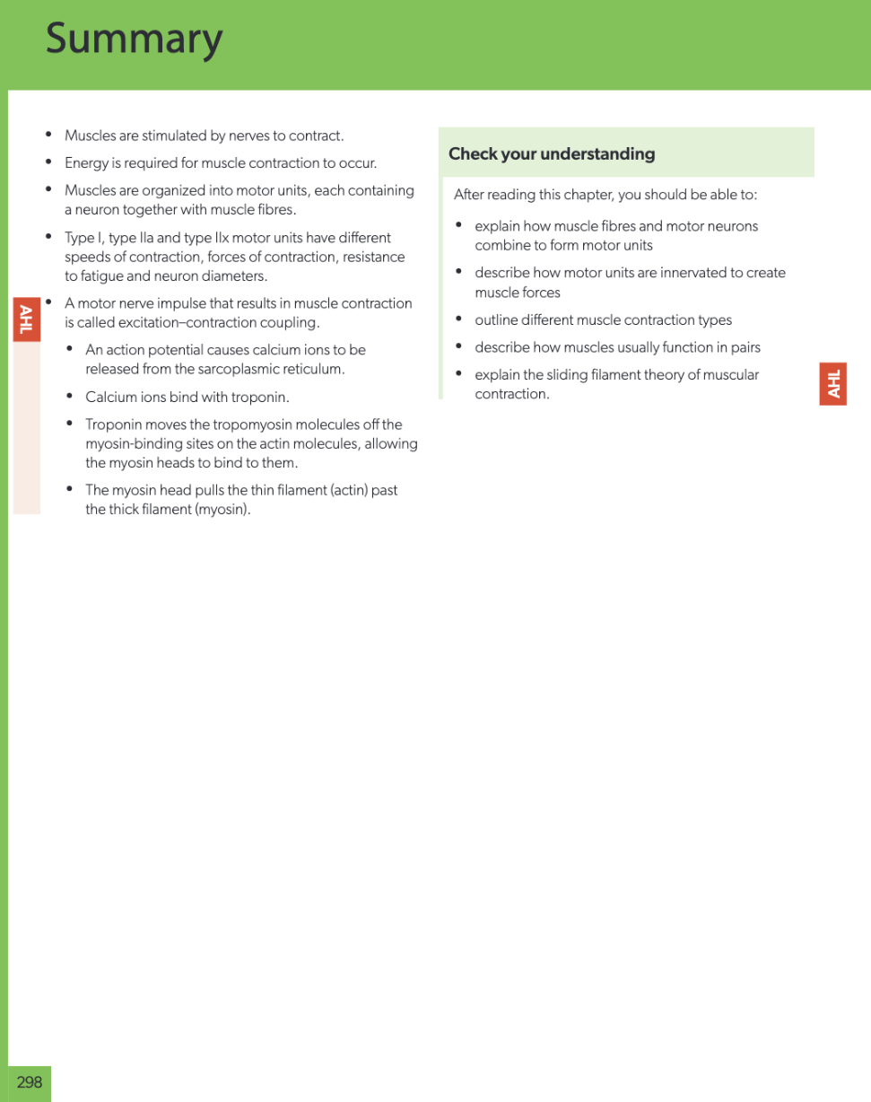 Summary Page B.1.3